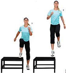plyometrics