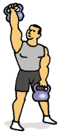 Kettlebell Windmill
