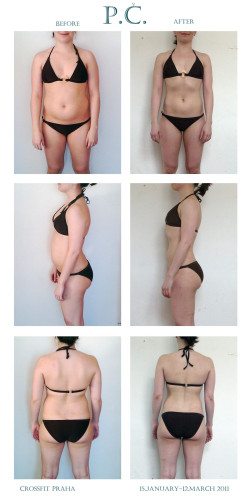 paleo results