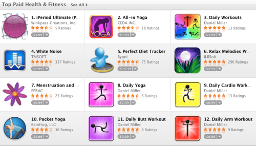 Top fitness apps