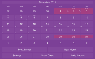 menstruation apps