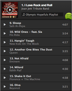 workout playlist 