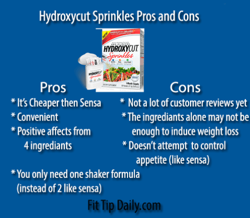 hydroxycut sprinkles