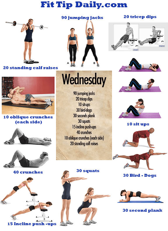 exercises workouts workout routines exercise fitness wednesday routine daily stomach flat abs tip lose weight dissected each health help quickly