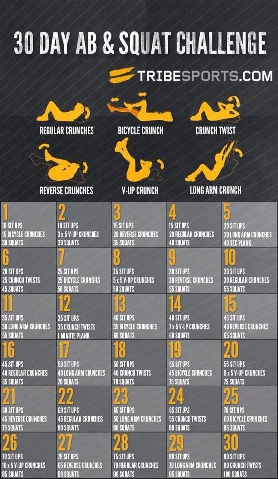 30 Day Fitness Challenge Round Up Fit Tip Daily