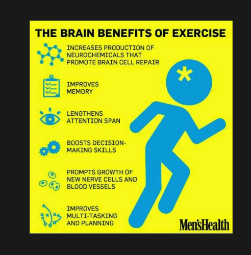 Can Exercising Increase Your Brain Function - Fit Tip Daily